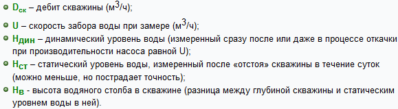 Дебит скважины на воду